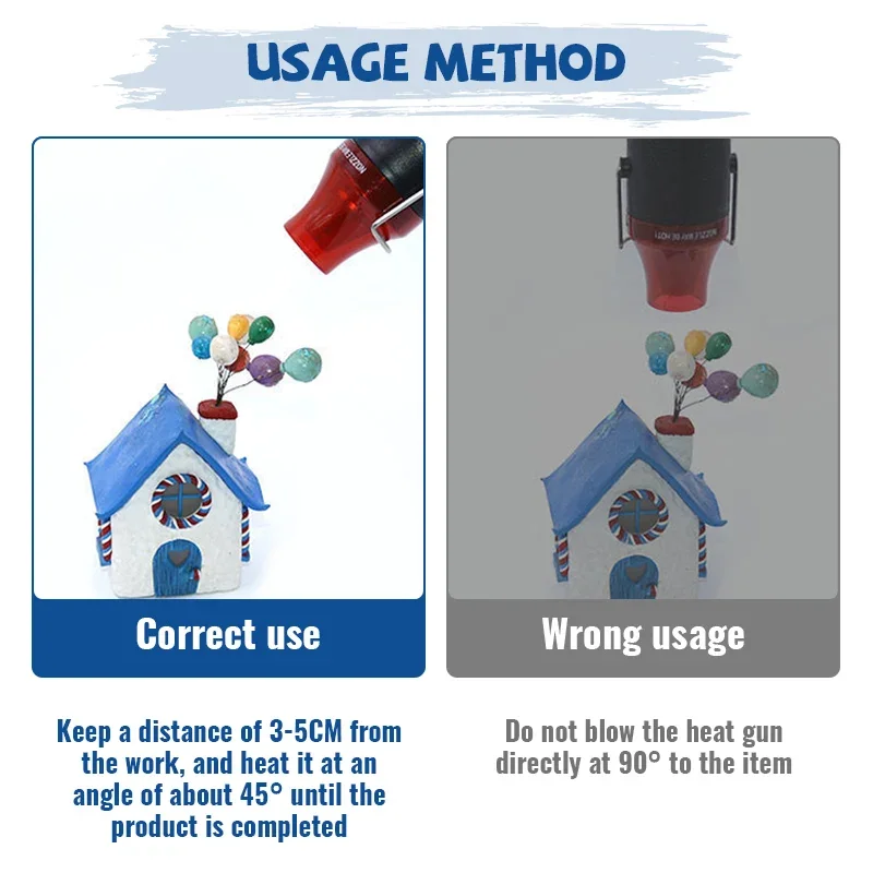 Ev Çok amaçlı Isı Tabancası/Sh - Heat Gun Small incelemesi ve fiyatı