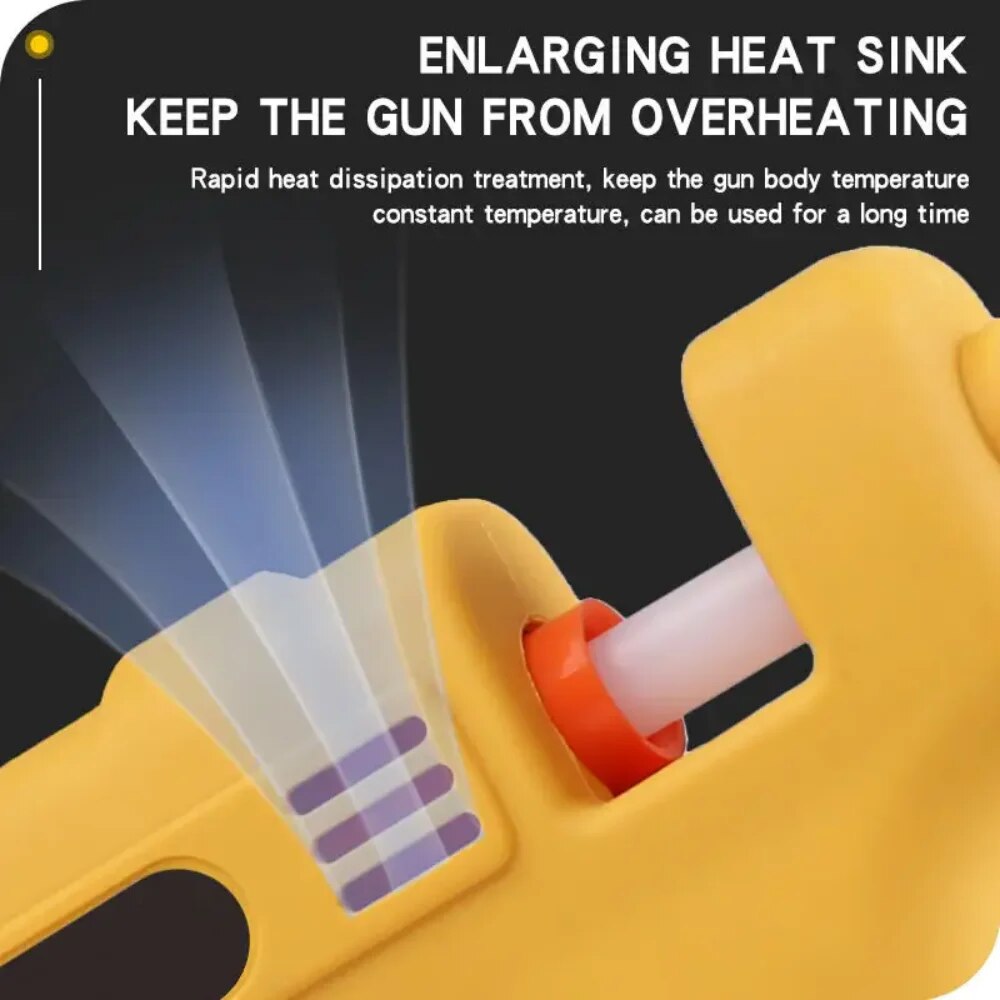 Sıcak Tutkal Tabancası Seti 20 - Heat Gun Small incelemesi ve fiyatı