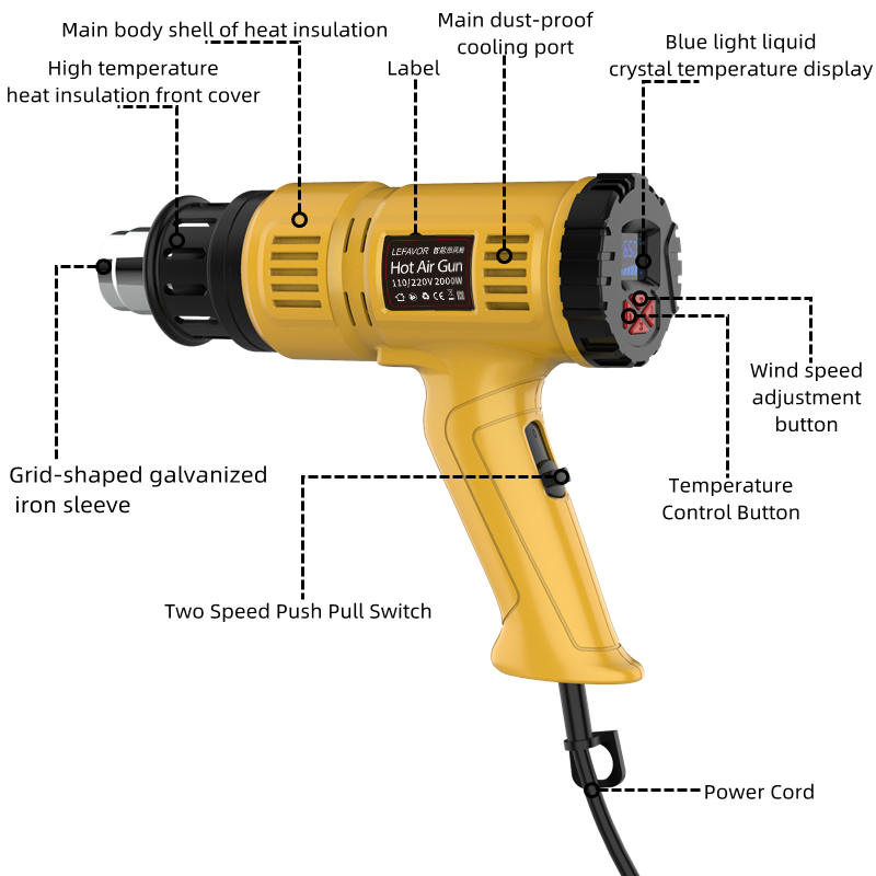 2000W Sıcak Hava Tabancası Min - Heat Gun Small incelemesi ve fiyatı