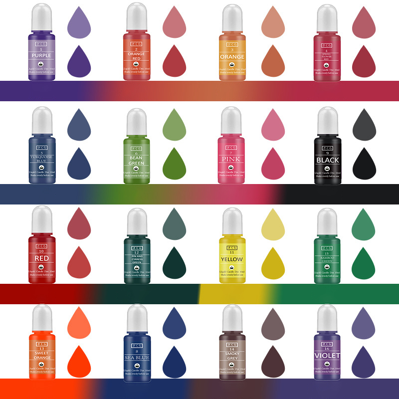 UV Epoksi DIY Takı El Sanatlar - Resin Dye Alcohol incelemesi ve fiyatı