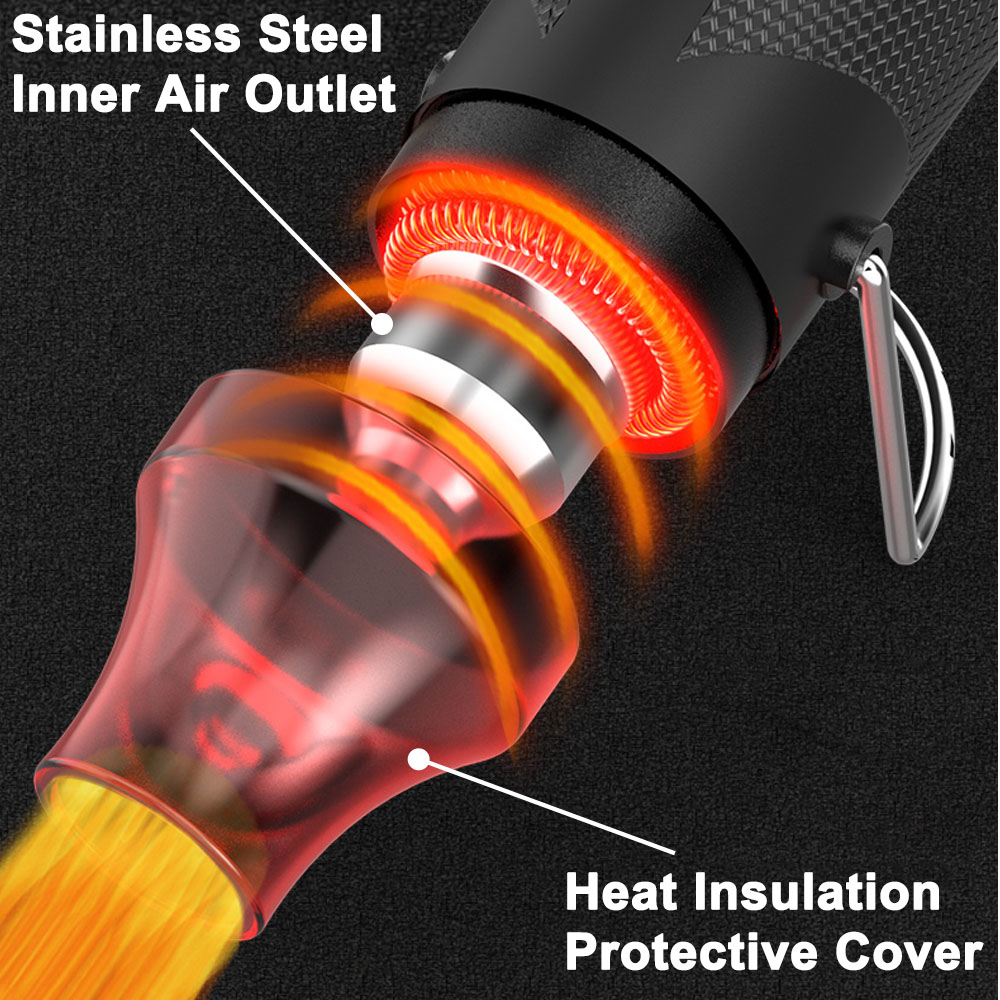 300 W Sıcak Hava Isı Tabancası - Heat Gun Small incelemesi ve fiyatı