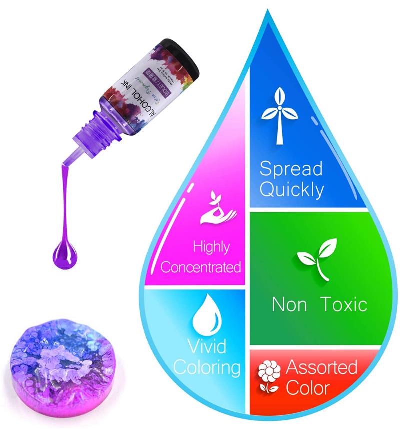 1 Set epoksi reçine Pigment ki - Resin Dye Alcohol incelemesi ve fiyatı