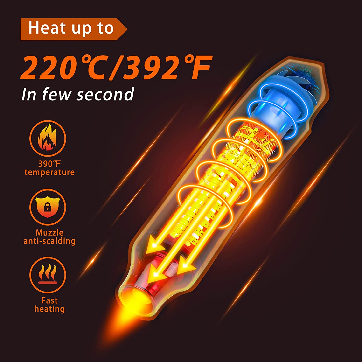 300 W Sıcak hava tabancası Taş - Heat Gun Small incelemesi ve fiyatı
